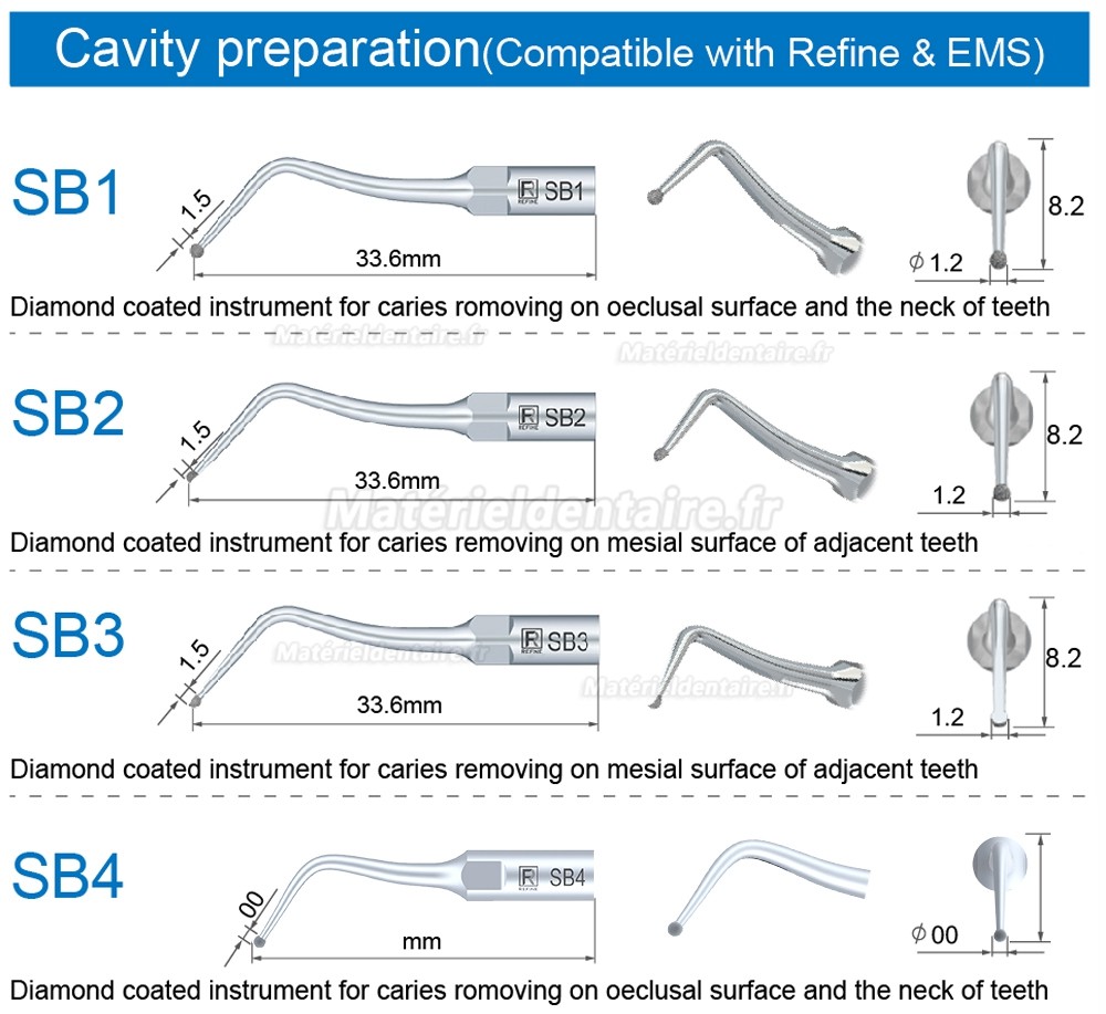 5 Pièces Refine® Inserts piézo pour la restauration SB1 SB2 SB3 SB4 SB5 SBR SBL compatible avec EMS Woodpecker