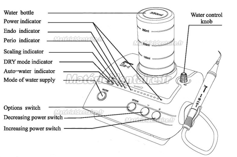 Woodpecker® UDS-E Détartreur piézo ultrasonique