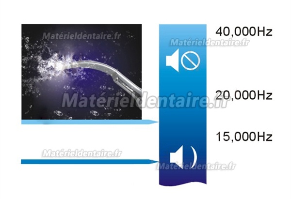 WBX® Détartreur pneumatique FP3A1 Sirona compatible