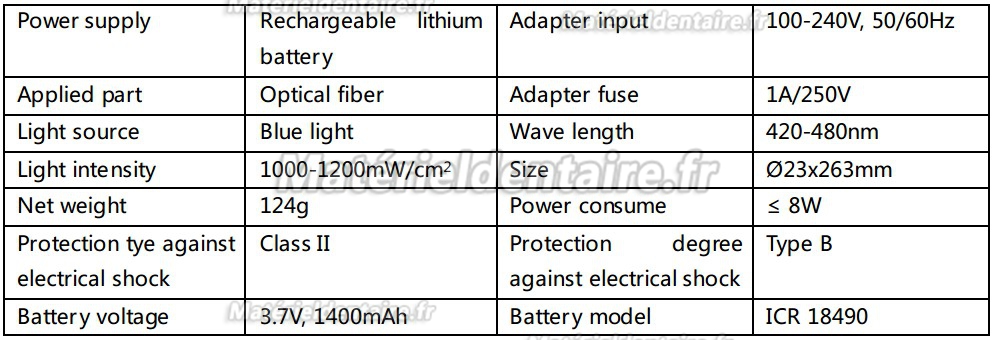 Woodpecker® Type C Lampe LED à photopolymériser 1000mw