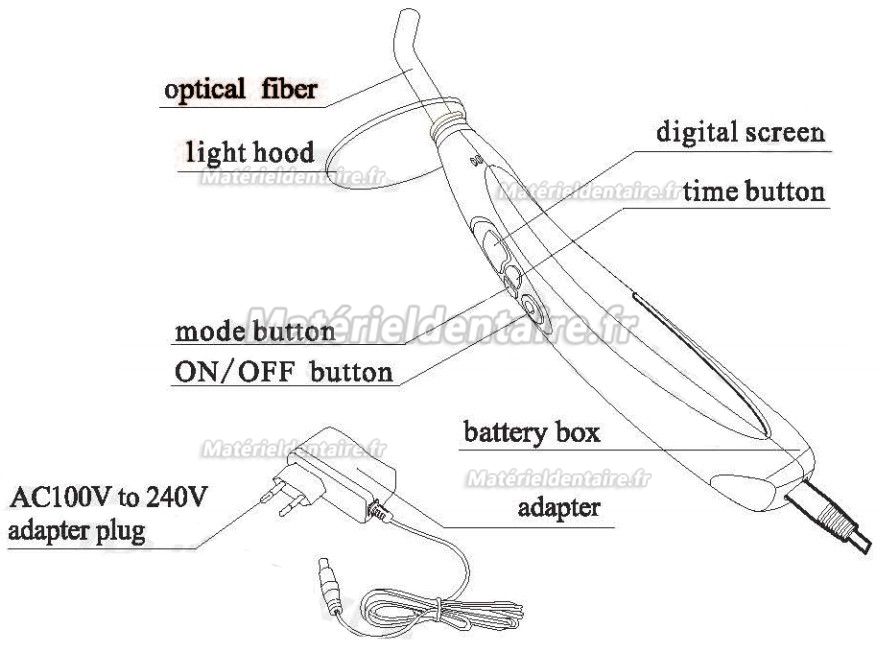 Woodpecker® Type D Lampe LED à photopolymériser sans fil/par fil