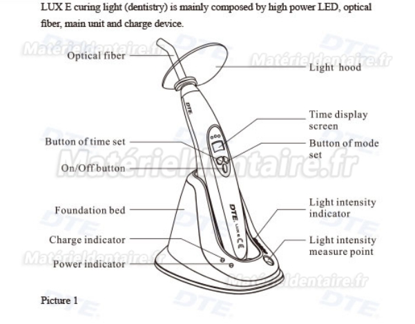 Woodpecker® Type LUX-E Lampe LED à photopolymériser sans fil