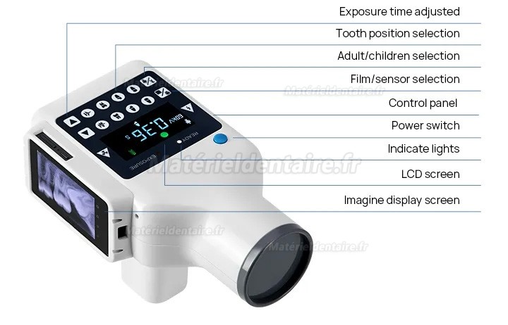 Machine radio dentaire (écran intégré) + capteur rvg dentaire sans fil iRay Pluto 0002XW