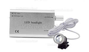 Ymarda® XT lampe frontale avec Led Ymarda® XT lampe frontale avec Led