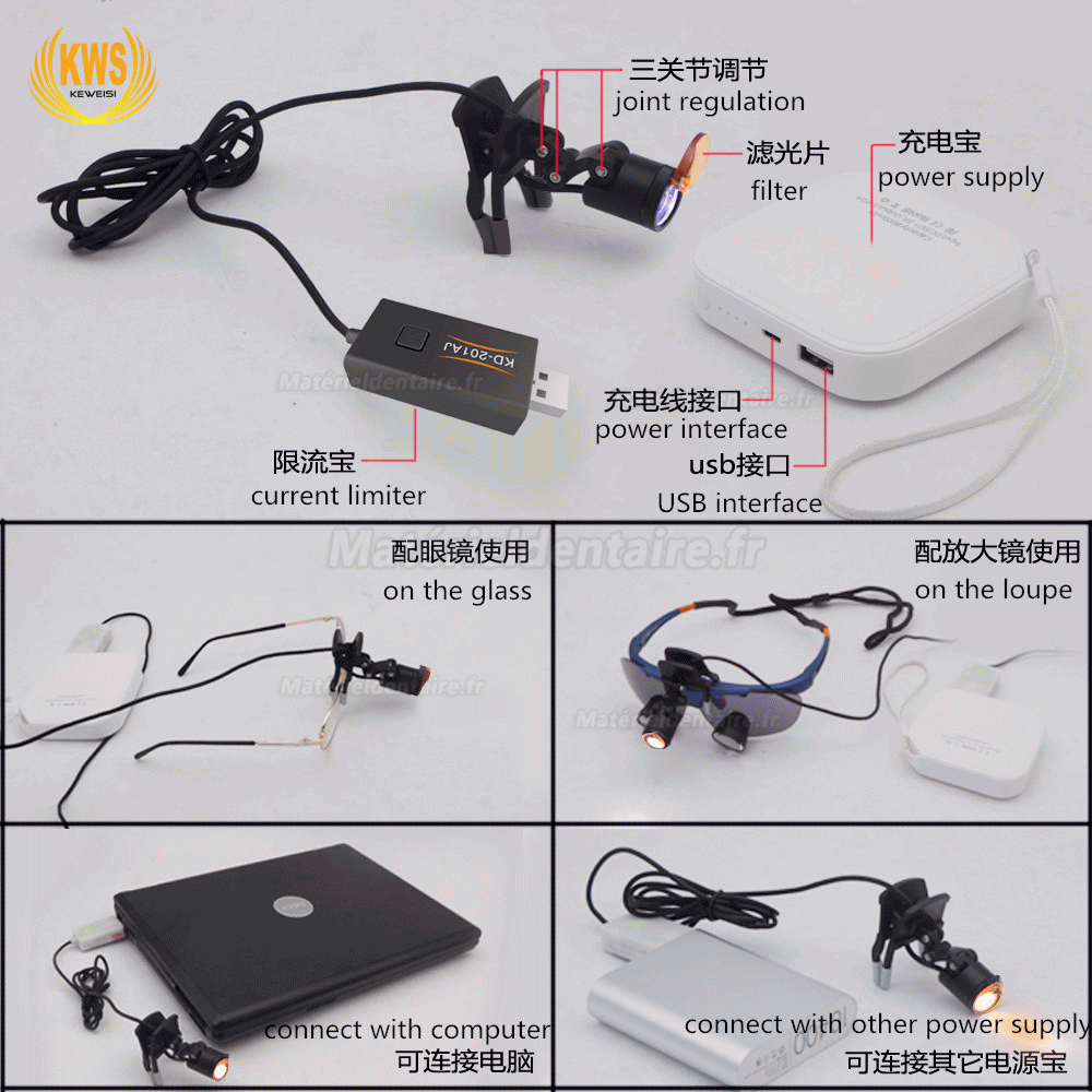 KWS Lampe Frontale LED Médicale 1W du clip avec filtre optique