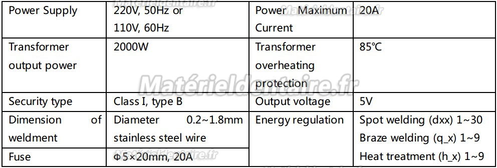 Zoneray® Poste de soudage à l’arc fil HL-WDX