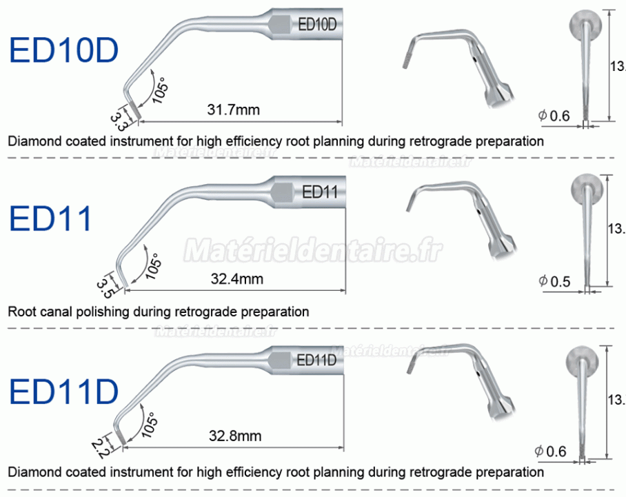 5 Pièces Refine® Inserts Piézo en Endodontie E3D E4D E5D E10D E11D E12D E14D E15D Compatible Avec Woodpecker EMS